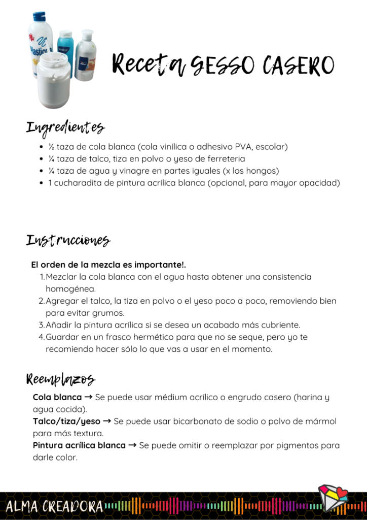 RECETA DEL GESSO CASERO
Receta de gesso casero
Ingredientes:

½ taza de cola blanca (cola vinílica o adhesivo PVA)
¼ taza de talco, tiza en polvo o yeso
¼ taza de agua
1 cucharadita de pintura acrílica blanca (opcional, para mayor opacidad)
Instrucciones:

Mezclar la cola blanca con el agua hasta obtener una consistencia homogénea.
Agregar el talco, la tiza en polvo o el yeso poco a poco, removiendo bien para evitar grumos.
Añadir la pintura acrílica si se desea un acabado más cubriente.
Guardar en un frasco hermético para que no se seque.
Reemplazos posibles:
Cola blanca → Se puede usar médium acrílico o engrudo casero (harina y agua cocida).
Talco/tiza/yeso → Se puede usar bicarbonato de sodio o polvo de mármol para más textura.
Pintura acrílica blanca → Se puede omitir o reemplazar por pigmentos para darle color.
Se puede ajustar la cantidad de agua para lograr un gesso más líquido o más espeso según la necesidad. ¡Probá y contame cómo te sale! 😊
